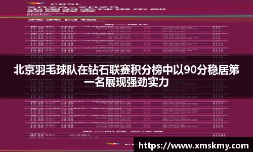 北京羽毛球队在钻石联赛积分榜中以90分稳居第一名展现强劲实力