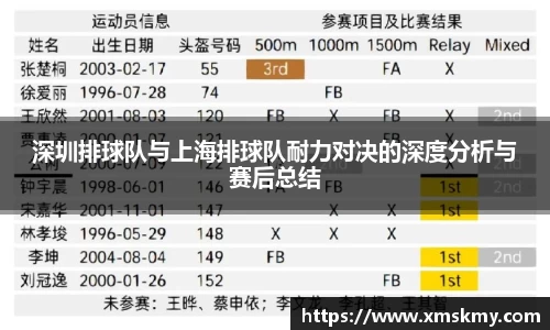 深圳排球队与上海排球队耐力对决的深度分析与赛后总结
