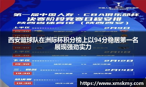 西安篮球队在洲际杯积分榜上以94分稳居第一名展现强劲实力