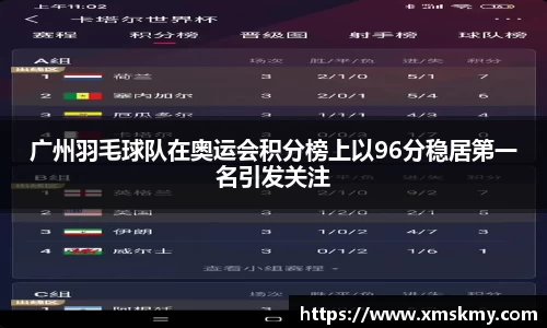 广州羽毛球队在奥运会积分榜上以96分稳居第一名引发关注