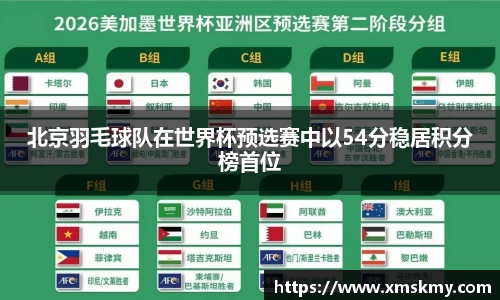 北京羽毛球队在世界杯预选赛中以54分稳居积分榜首位