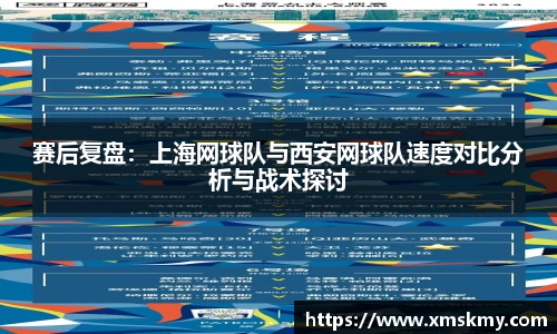 赛后复盘：上海网球队与西安网球队速度对比分析与战术探讨