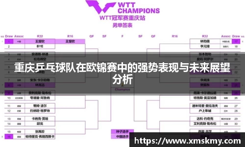 重庆乒乓球队在欧锦赛中的强势表现与未来展望分析