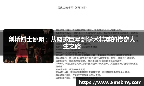 剑桥博士姚明：从篮球巨星到学术精英的传奇人生之路