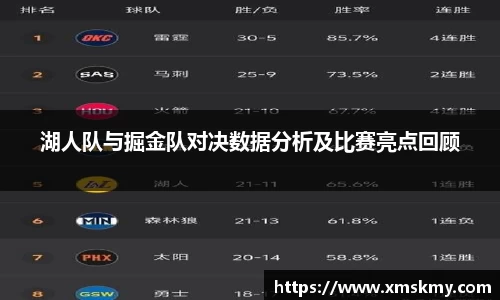 三亿湖人队与掘金队对决数据分析及比赛亮点回顾