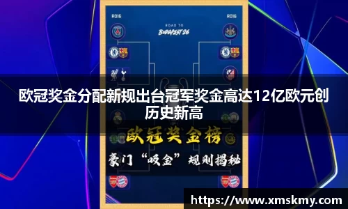三亿欧冠奖金分配新规出台冠军奖金高达12亿欧元创历史新高