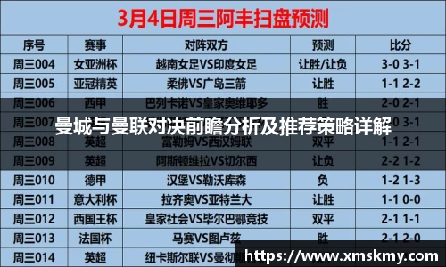 三亿曼城与曼联对决前瞻分析及推荐策略详解